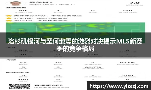 洛杉矶银河与圣何地震的激烈对决揭示MLS新赛季的竞争格局