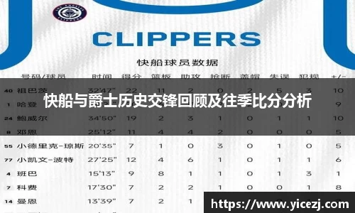 快船与爵士历史交锋回顾及往季比分分析