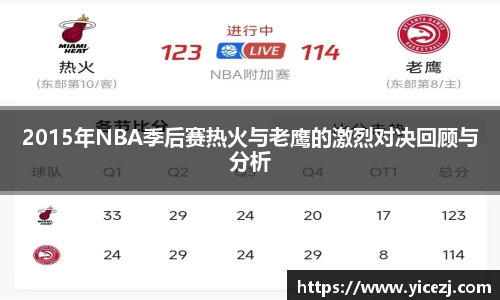 2015年NBA季后赛热火与老鹰的激烈对决回顾与分析