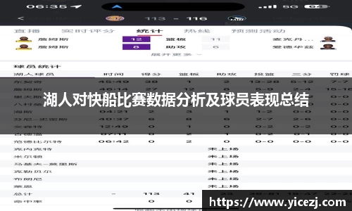 湖人对快船比赛数据分析及球员表现总结